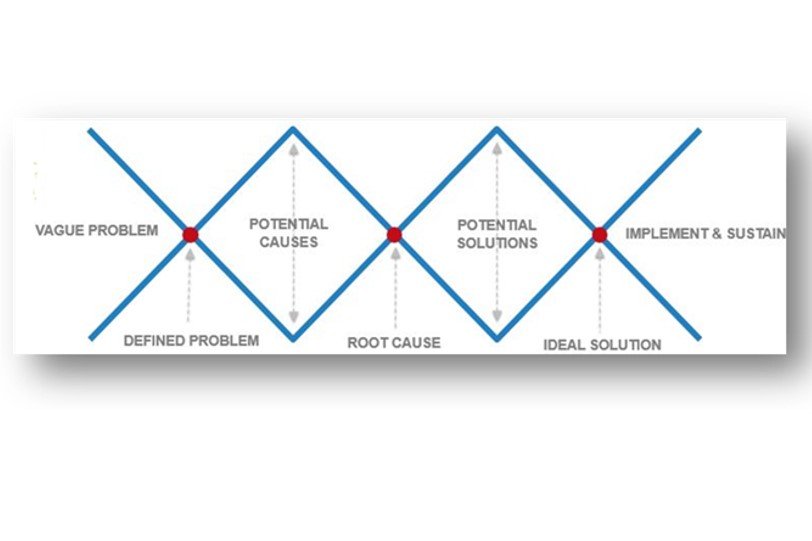 Screenshot 2022-05-29 173633